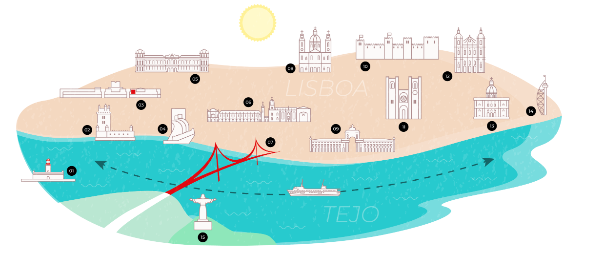 Map of the Tagus river route past Belém, the 25 de Abril Bridge, Praça do Comércio and Parque das Nações.